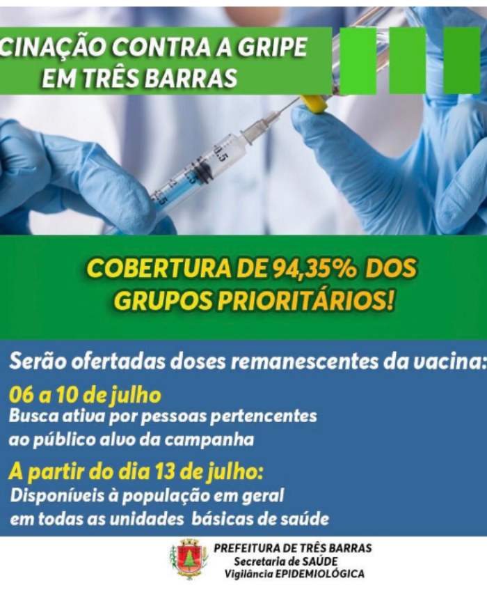 Gripe: cobertura vacinal supera os 94% em Três Barras; há 1,6 mil doses remanescentes