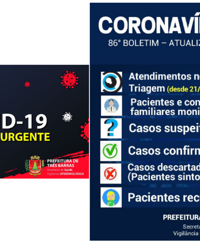 Há dois dias Três Barras não registra novos casos de covid-19; recuperados já somam 146 pacientes