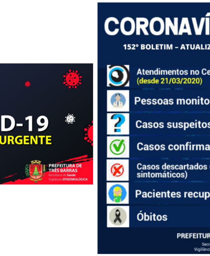 Município de Três Barras tem mais três recuperados e uma suspeita descartada de covid-19