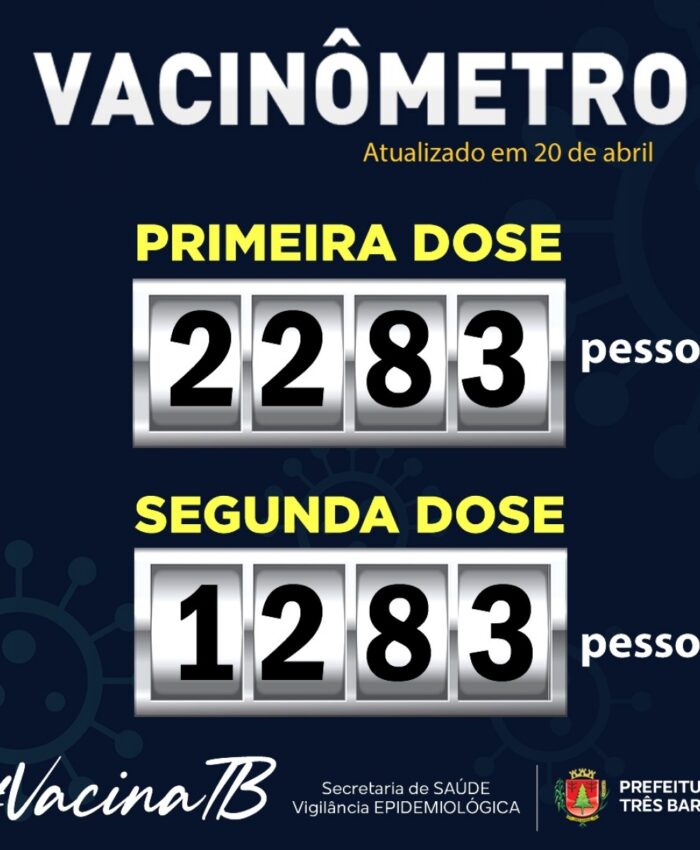 SAÚDE CONFIRMA 2283 VACINADOS CONTRA A COVID-19 EM TRÊS BARRAS