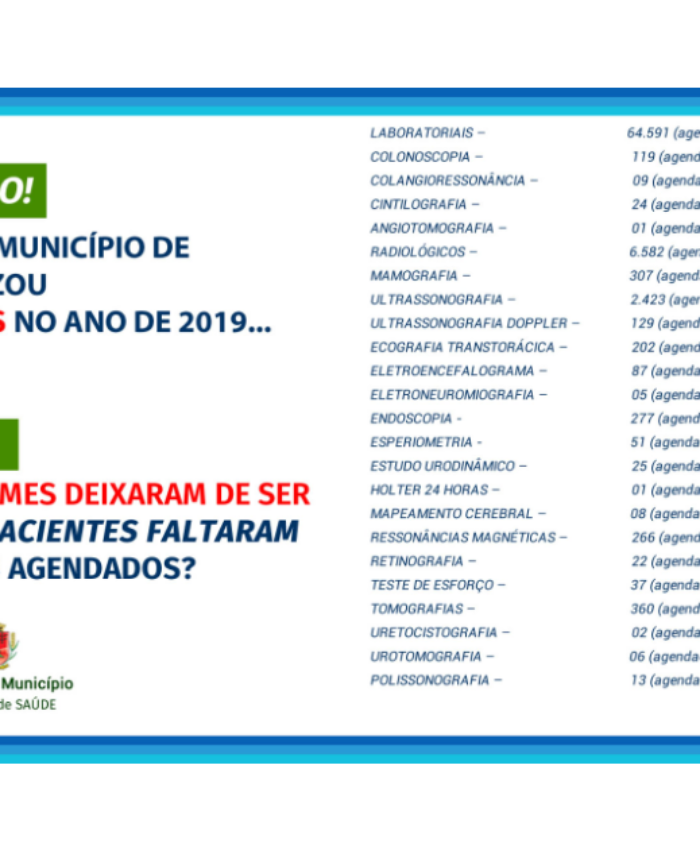 Saúde de Três Barras autorizou mais de 75,5 mil exames em 2019