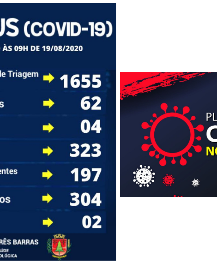 Saúde de Três Barras confirma três novas altas de positivados e um caso de covid-19
