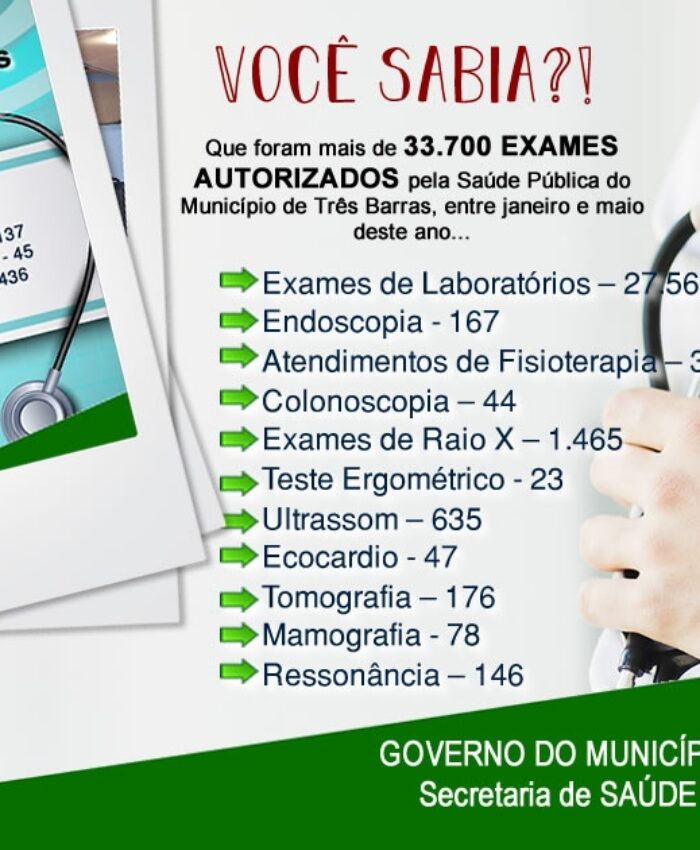 Saúde de Três Barras realizou mais de 33.700 exames e 2.230 consultas médicas especializadas