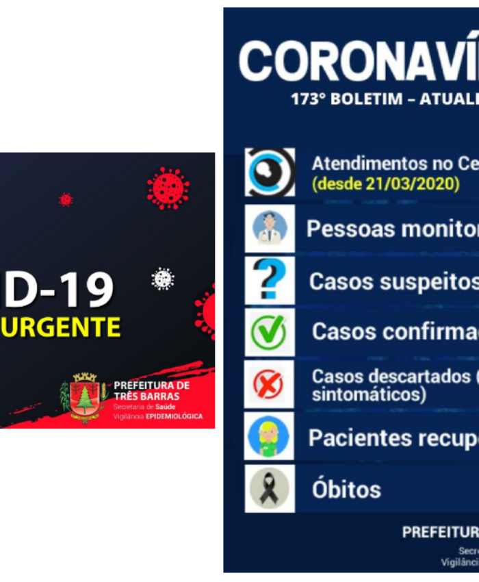 Saúde de Três Barras registra mais um recuperado da covid-19