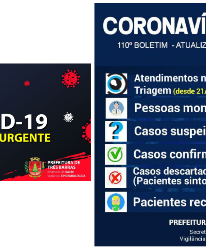 Trabalhador da construção civil é o novo caso positivo da covid-19 em Três Barras