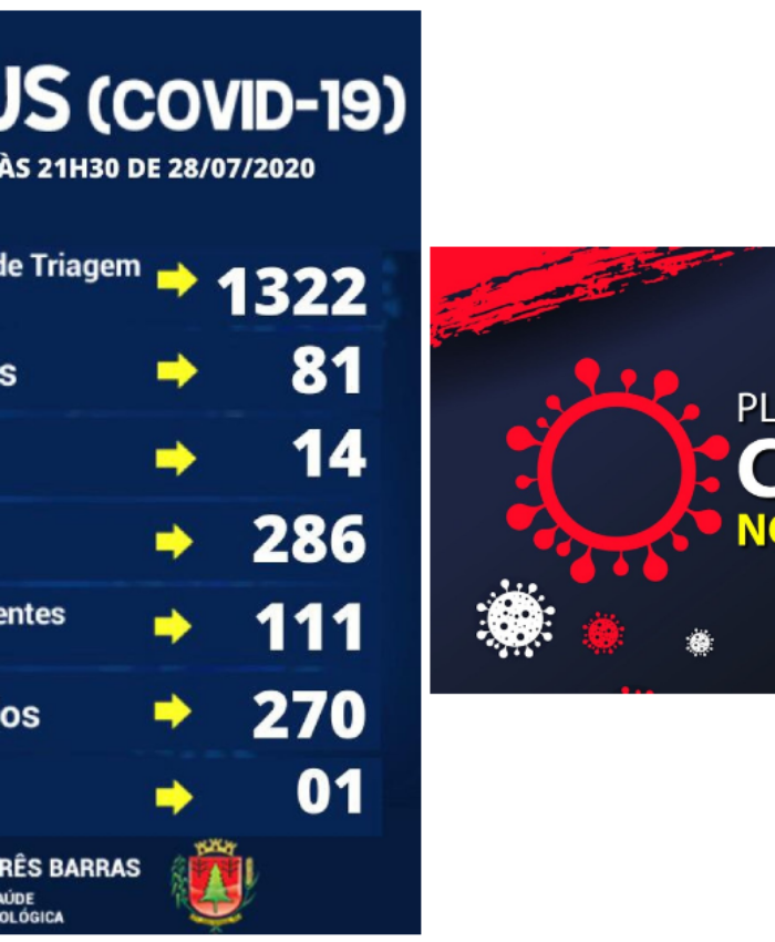 Três Barras: 31 pessoas testaram negativo para a covid-19 nesta terça-feira