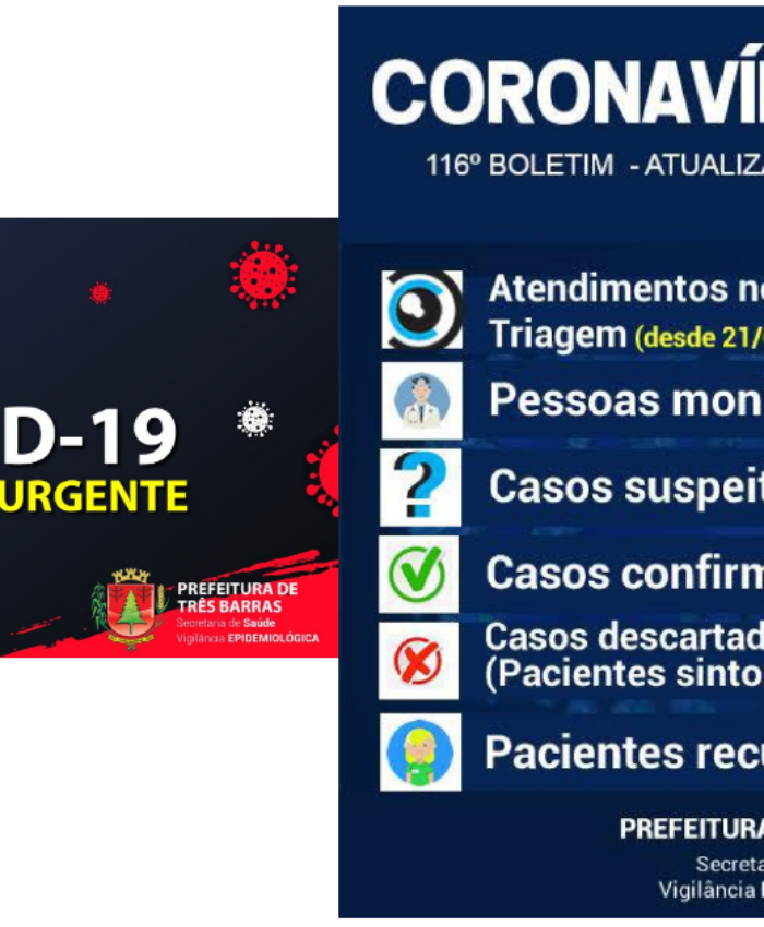 Três Barras: 94,82% dos pacientes já estão recuperados da covid-19