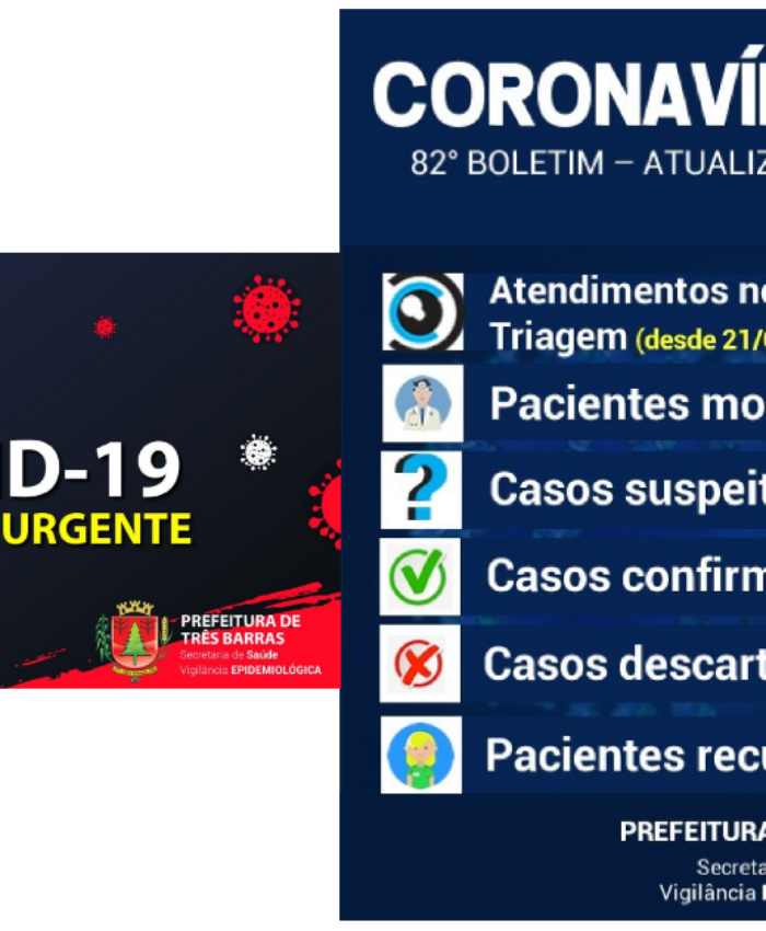 Três Barras chega a 156 infectados com mais quatro casos positivos neste sábado