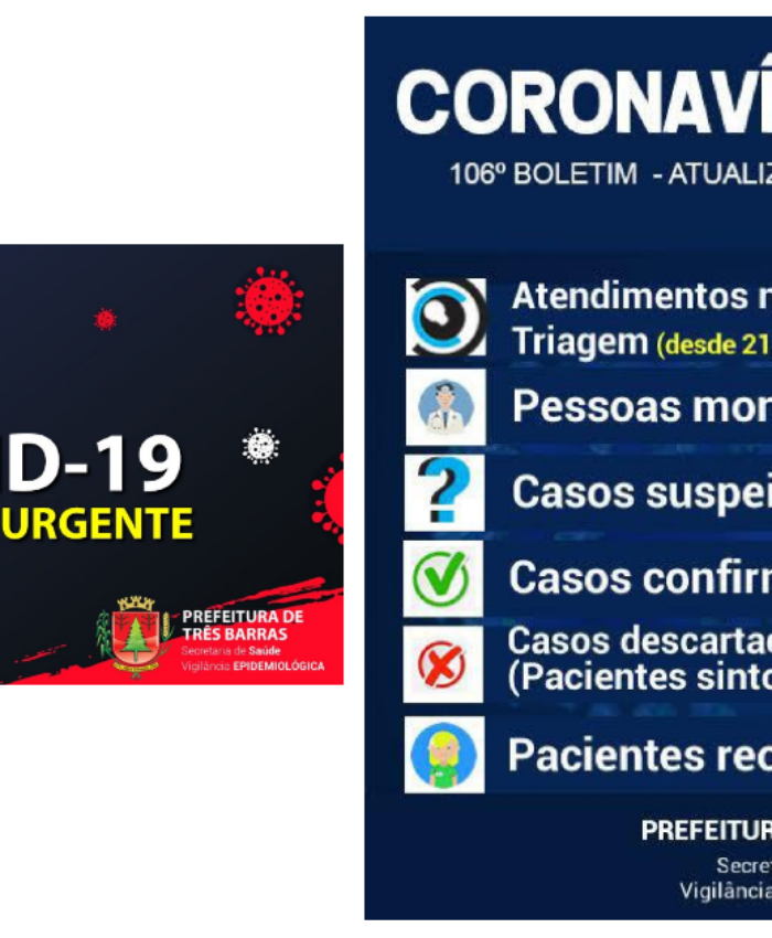 Três Barras chega a 200 recuperados da covid-19; há 13 novos casos confirmados
