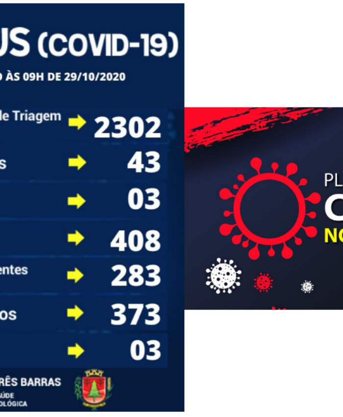 Três Barras confirma cinco altas e três novos casos de covid-19