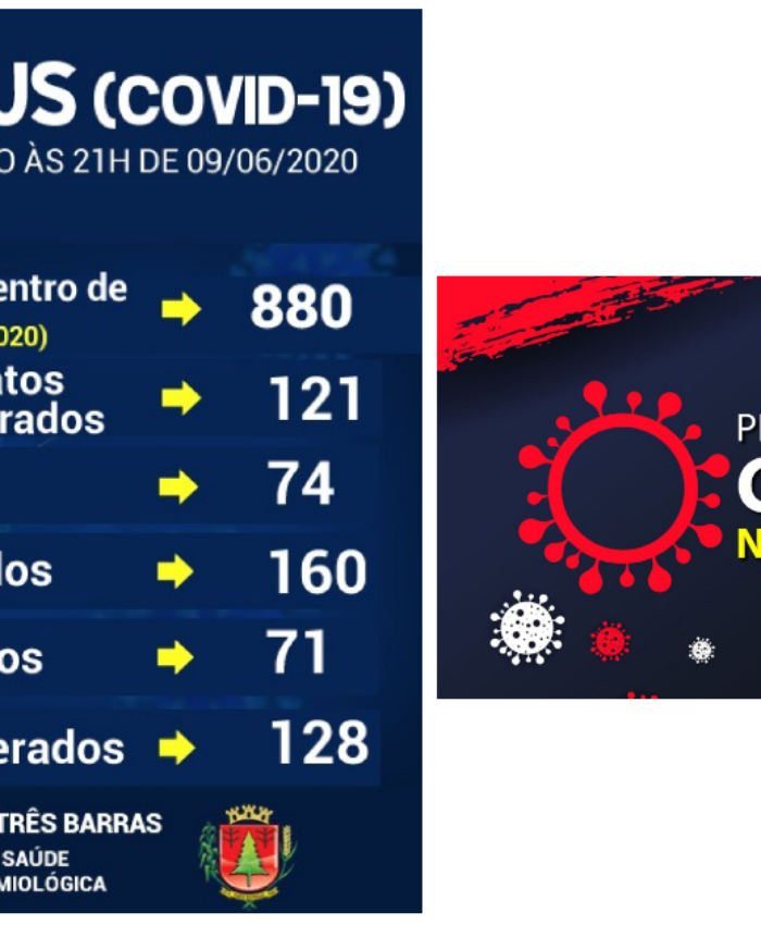 Três Barras confirma mais 17 recuperados da covid-19; cidade não registra casos positivos nesta terça-feira