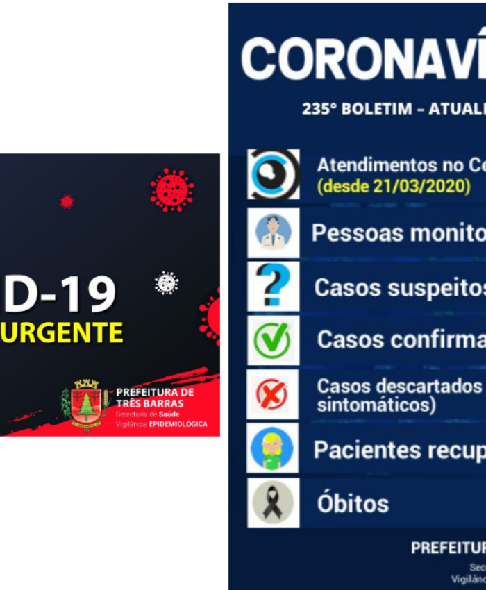 Três Barras confirma novo caso de covid-19 e duas altas de positivados