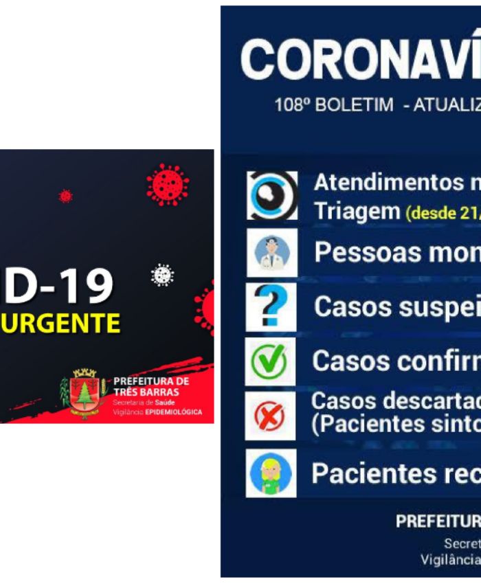 Três Barras confirma seis novos casos de covid-19 nesta sexta-feira; há 217 recuperados