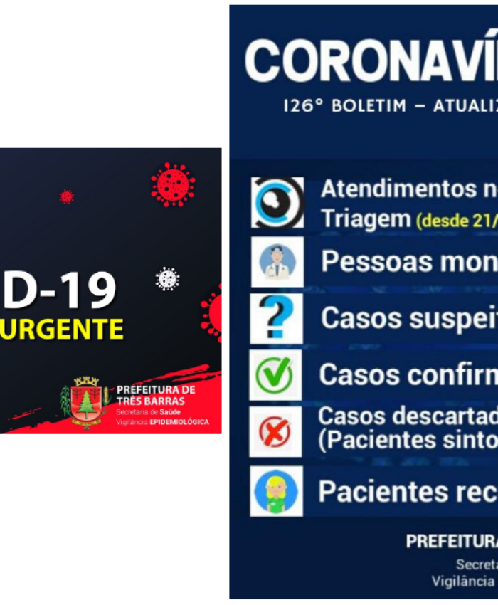 Três Barras: dois novos casos e mais dois recuperados da covid-19 nesta terça-feira