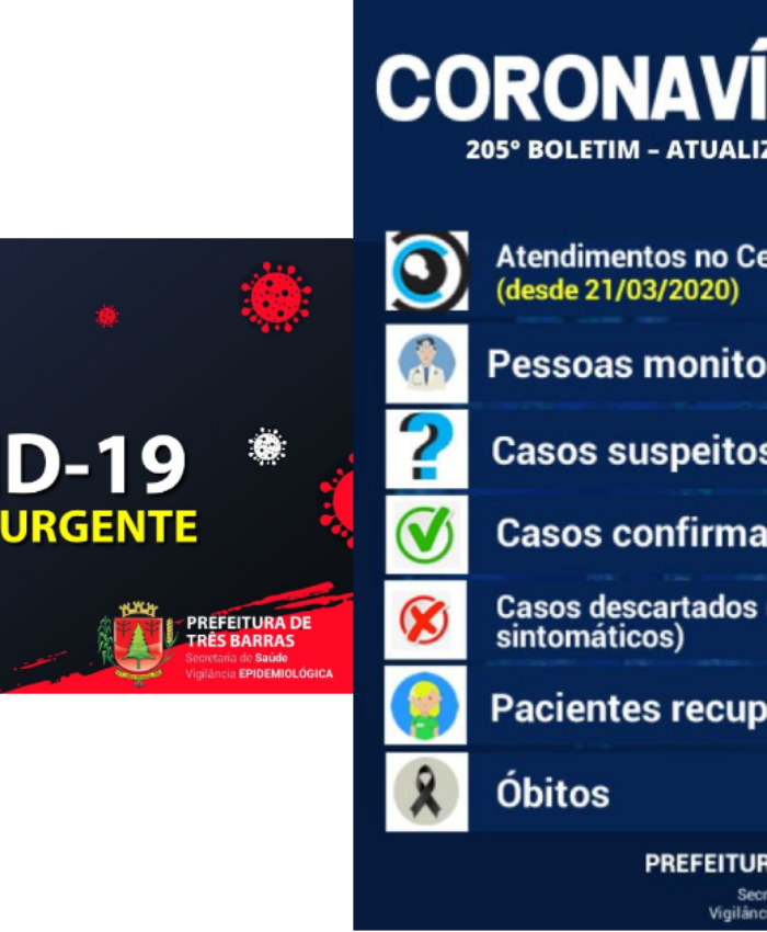 Três Barras: duas mulheres e um homem têm suspeitas de covid-19 descartadas
