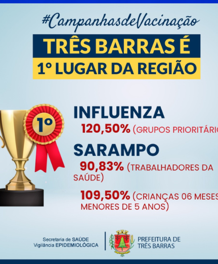 Três Barras é 1° lugar regional na vacinação contra a gripe e sarampo