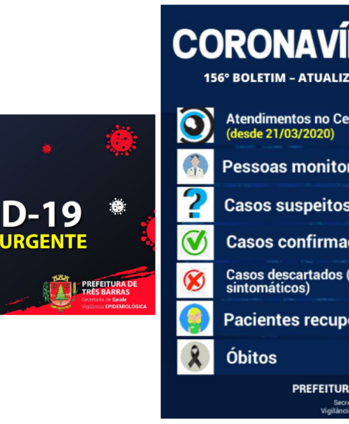 Três Barras não registra novos casos de covid-19 há três dias