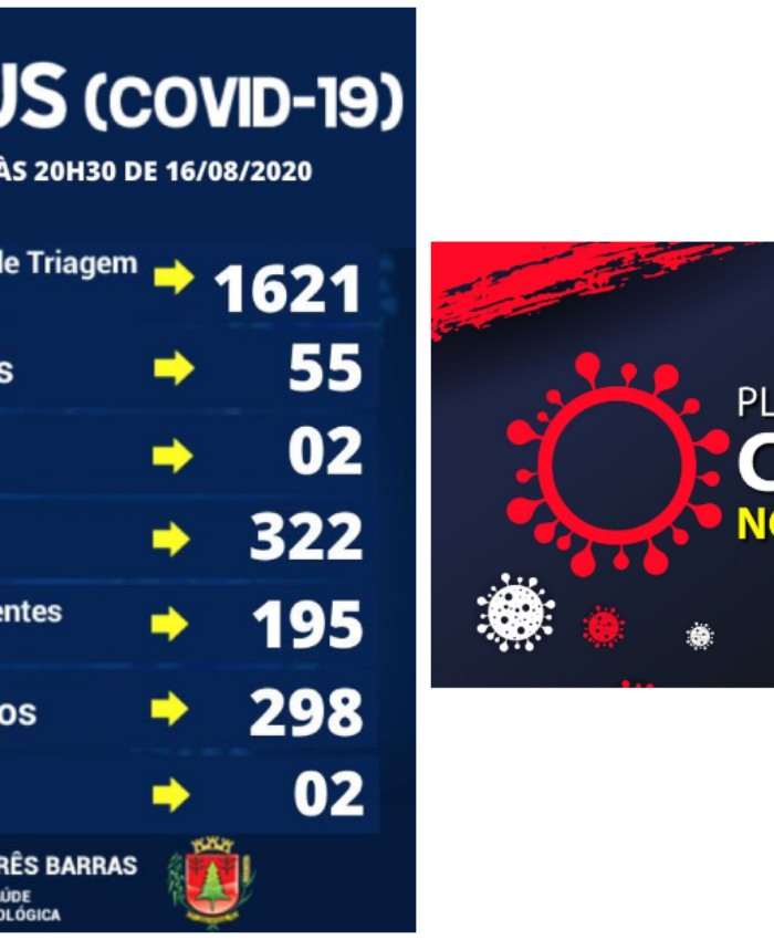 Três Barras não registra novos casos de covid-19 neste final de semana
