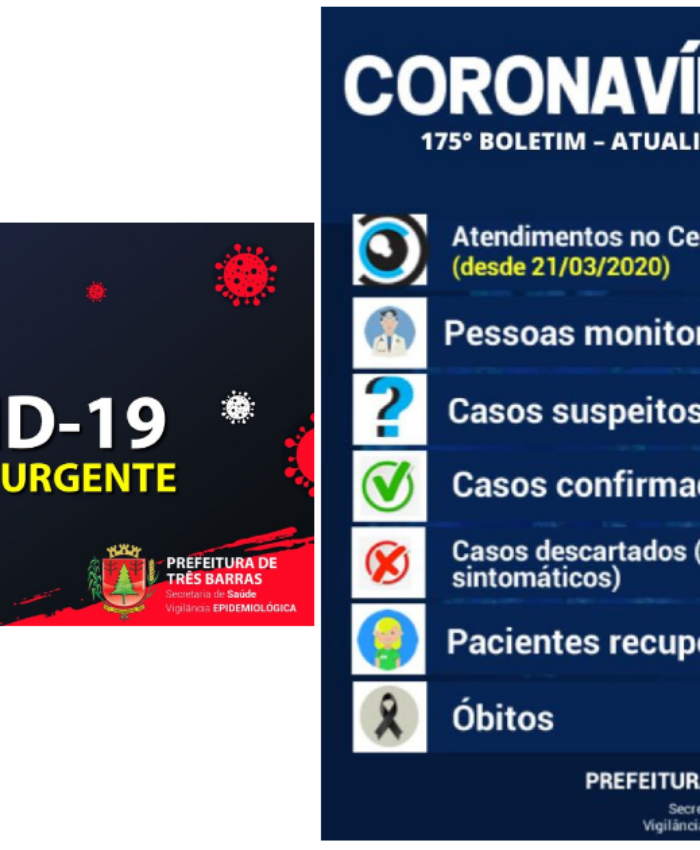 Três Barras não registrou casos de covid-19 neste final de semana; exames descartaram três suspeitas da doença