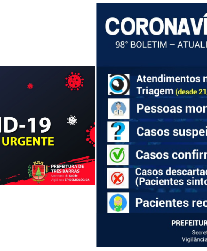 Três Barras registra 206 resultados negativos e um positivo para covid-19 nesta segunda-feira
