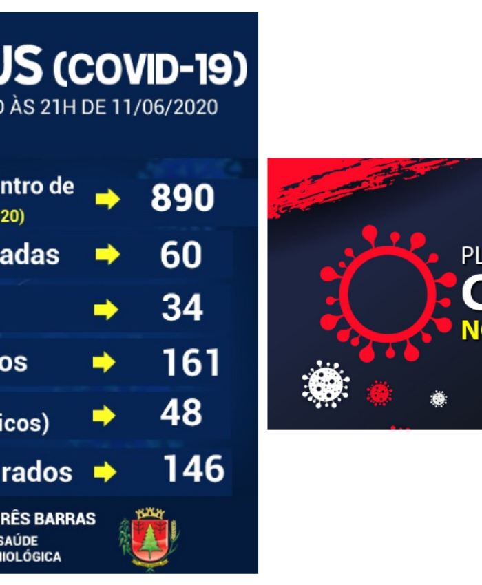 Três Barras registra novo caso da covid-19 nesta quinta-feira