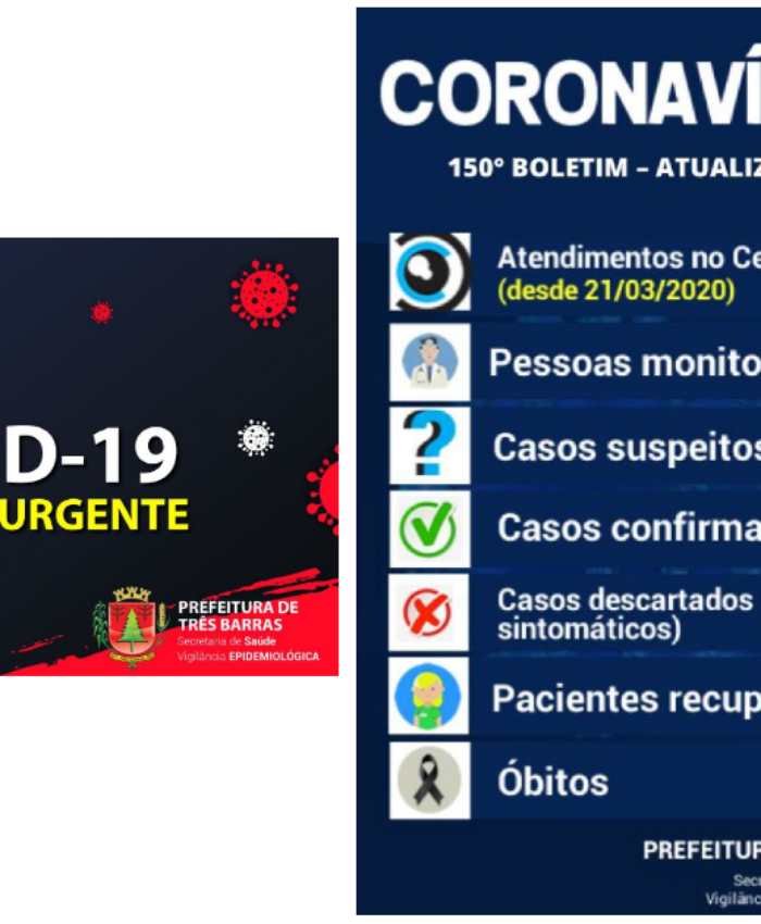 Três Barras registra novo caso de covid-19 nesta sexta-feira; Há 24 pacientes positivados