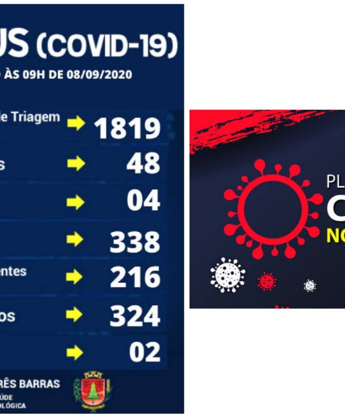 Três Barras: Saúde registra três novos casos de covid-19 durante o feriado