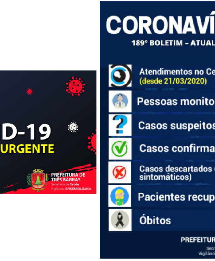 Três Barras tem a confirmação de dois novos casos de covid-19
