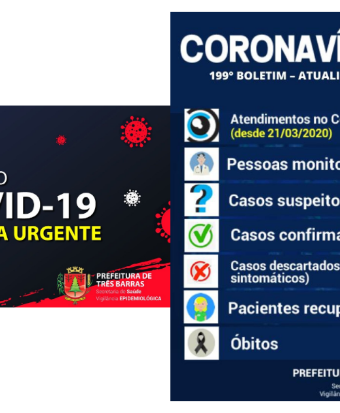 Três Barras têm dois novos casos de covid-19 e duas suspeitas descartadas