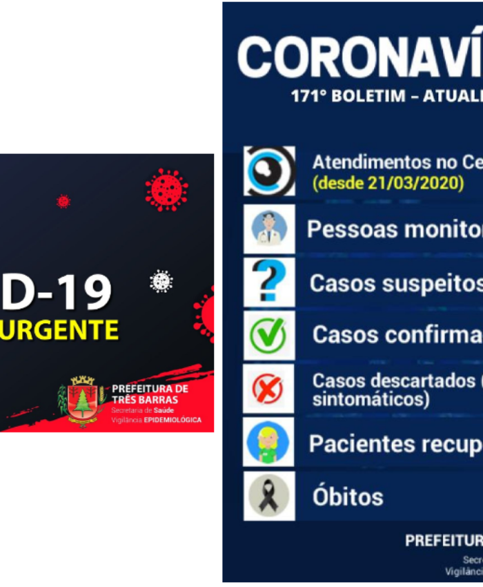 Três Barras têm mais dois recuperados da covid-19 e quatro suspeitas descartadas