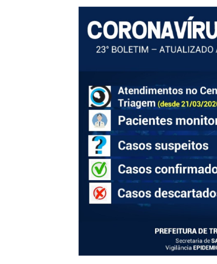Vigilância Epidemiológica monitora 14 pacientes com sintomas gripais em Três Barras